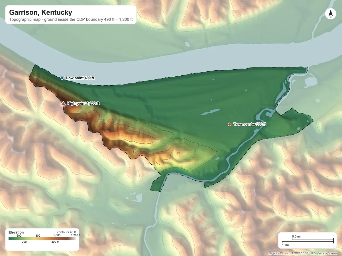 Topographic elevation map of Garrison, Kentucky, shaded from 490 ft on the west side to 1,200 ft on Round Top