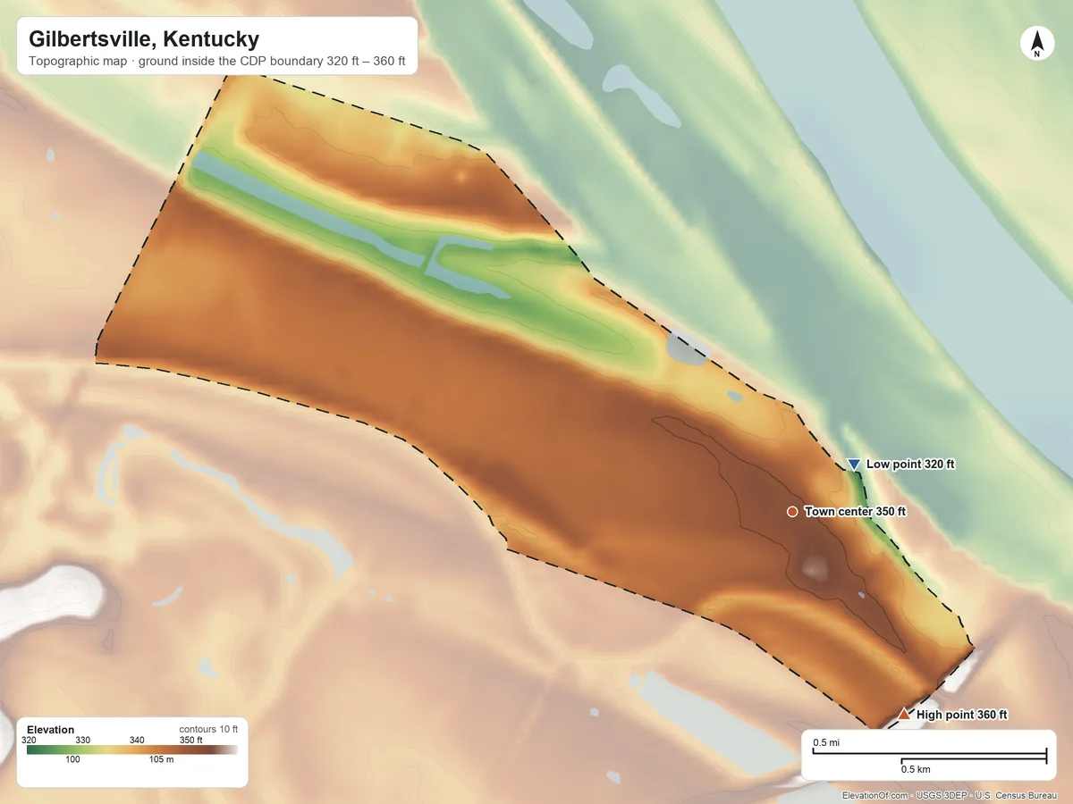 Topographic elevation map of Gilbertsville, Kentucky, shaded from 320 ft near the middle to 360 ft on the southeast side