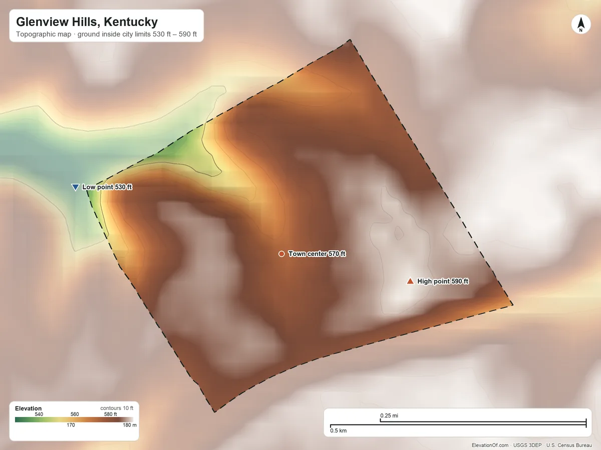 Topographic elevation map of Glenview Hills, Kentucky, shaded from 530 ft on the west side to 590 ft on the east side