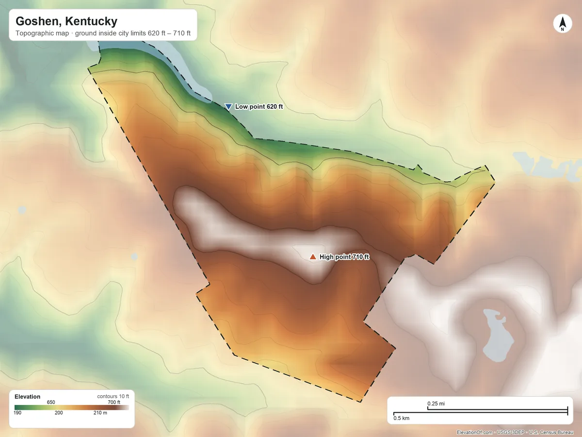 Topographic elevation map of Goshen, Kentucky, shaded from 620 ft on the north side to 710 ft near the middle