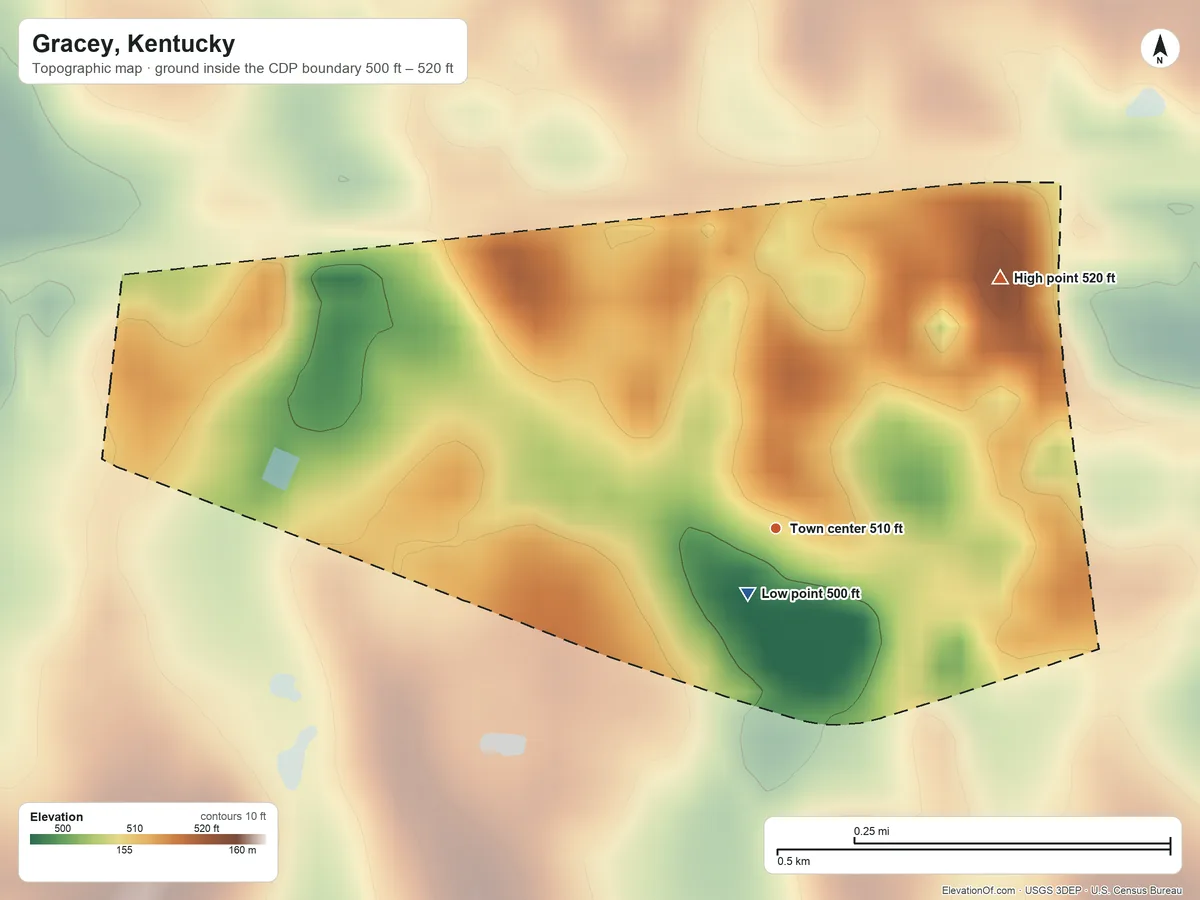 Topographic elevation map of Gracey, Kentucky, shaded from 500 ft near the middle to 520 ft on the northeast side