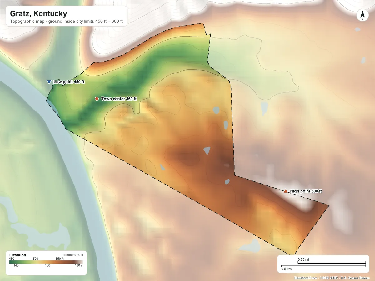 Topographic elevation map of Gratz, Kentucky, shaded from 450 ft on the west side to 600 ft on the southeast side