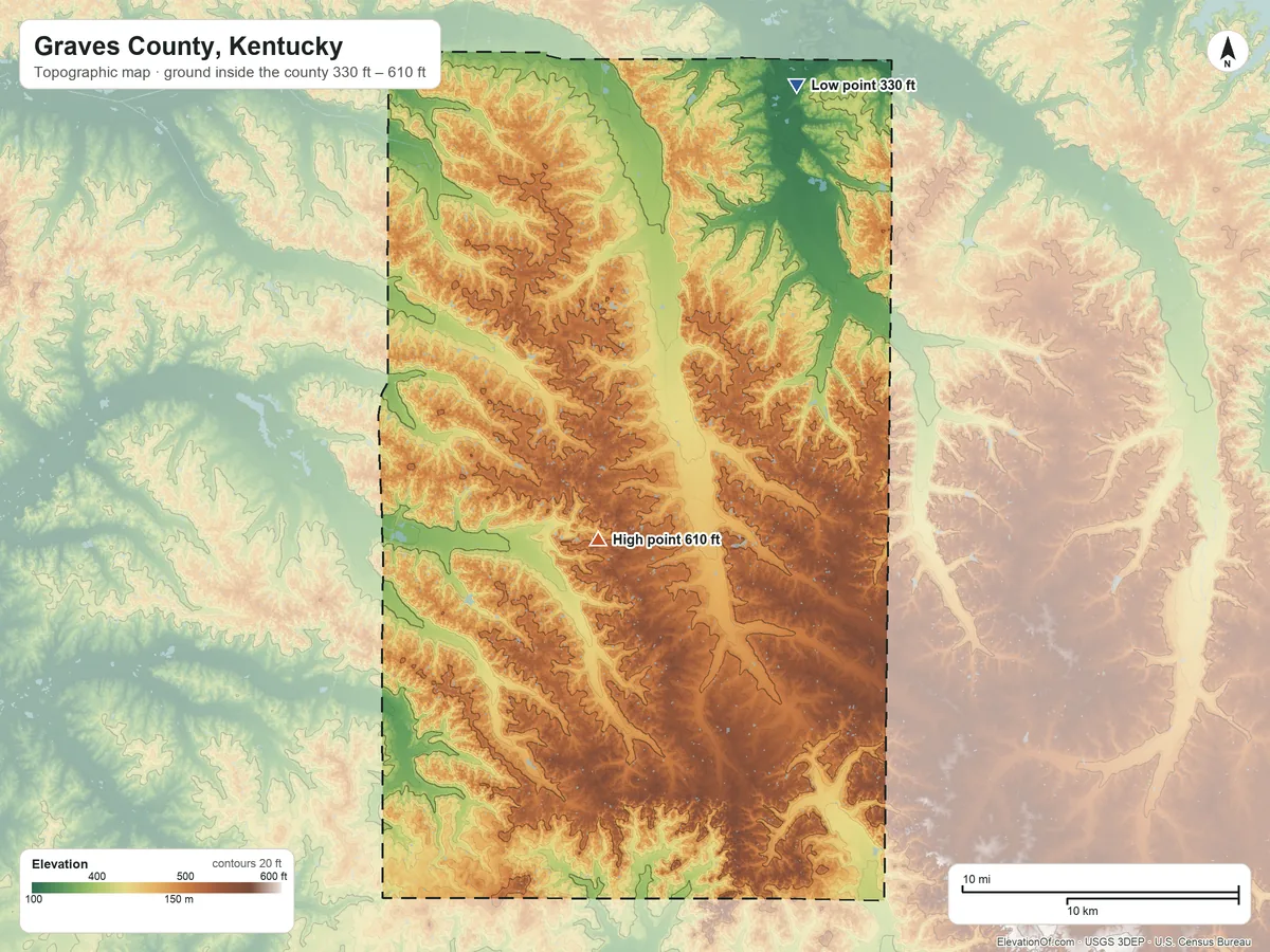 Topographic elevation map of Graves County, Kentucky, shaded from 330 ft on the north side to 610 ft near the middle