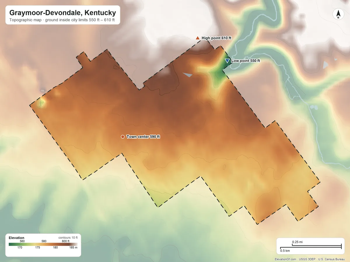 Topographic elevation map of Graymoor-Devondale, Kentucky, shaded from 550 ft on the northeast side to 610 ft on the northeast side