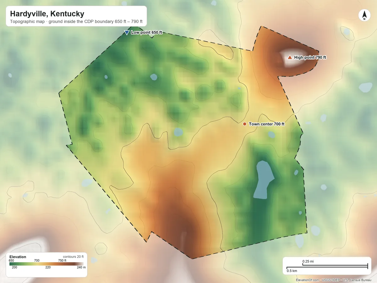 Topographic elevation map of Hardyville, Kentucky, shaded from 650 ft on the northwest side to 790 ft on the northeast side
