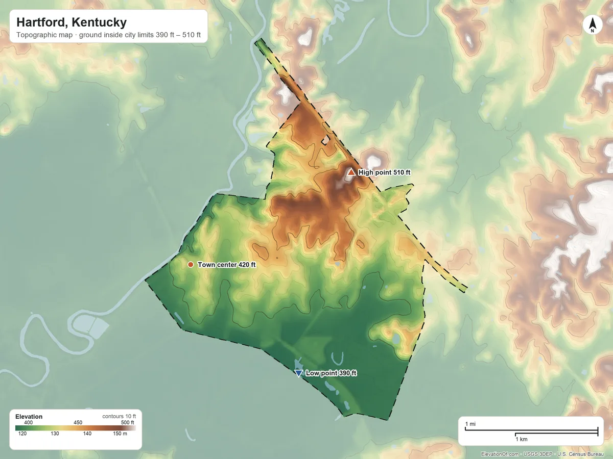 Topographic elevation map of Hartford, Kentucky, shaded from 390 ft on the southeast side to 510 ft on the northeast side