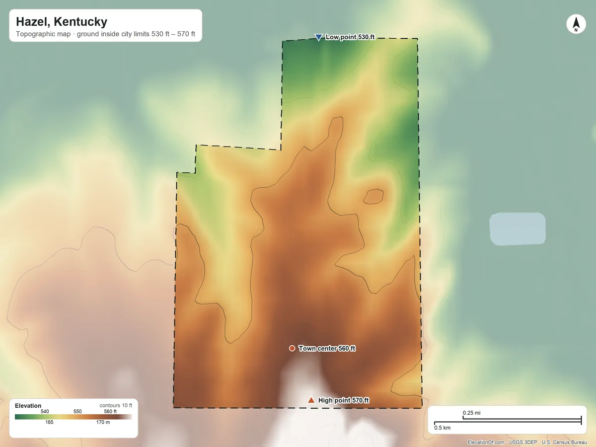 Topographic elevation map of Hazel, Kentucky, shaded from 530 ft on the north side to 570 ft on the south side