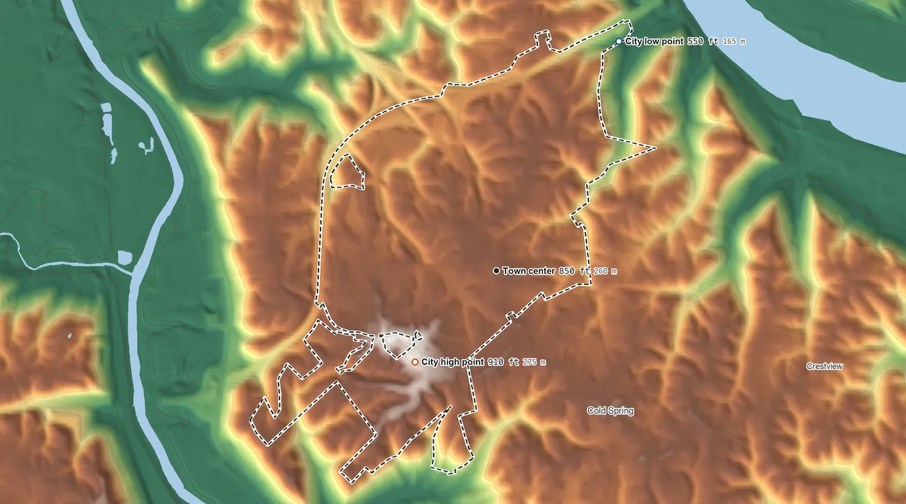 Topographic elevation map of Highland Heights, Kentucky, shaded from 550 ft on the northeast side to 910 ft on the southwest side