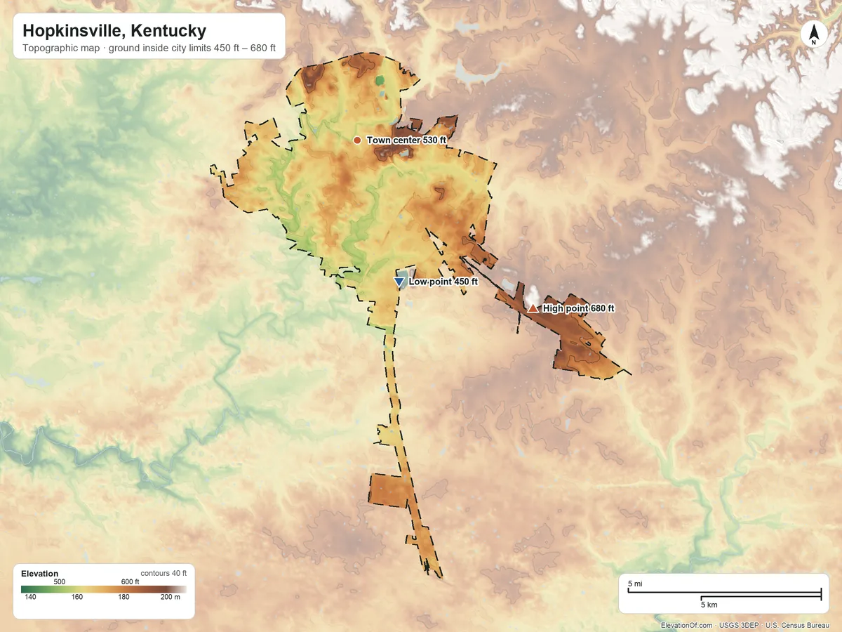 Topographic elevation map of Hopkinsville, Kentucky, shaded from 450 ft on the south side to 680 ft on the southeast side