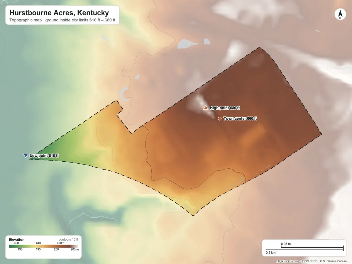 Topographic elevation map of Hurstbourne Acres, Kentucky, shaded from 610 ft on the west side to 680 ft near the middle