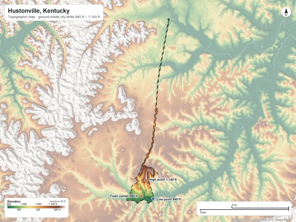Topographic elevation map of Hustonville, Kentucky, shaded from 940 ft near the middle to 1,140 ft near the middle