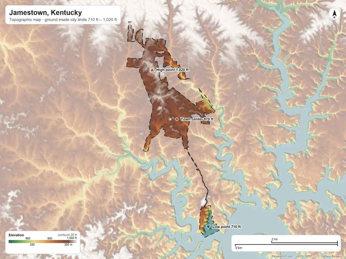 Topographic elevation map of Jamestown, Kentucky, shaded from 710 ft on the south side to 1,020 ft on the northwest side
