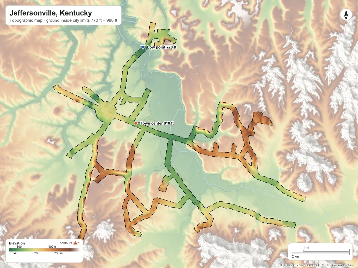 Topographic elevation map of Jeffersonville, Kentucky, shaded from 770 ft on the north side to 980 ft on the southwest edge, below higher ground just outside