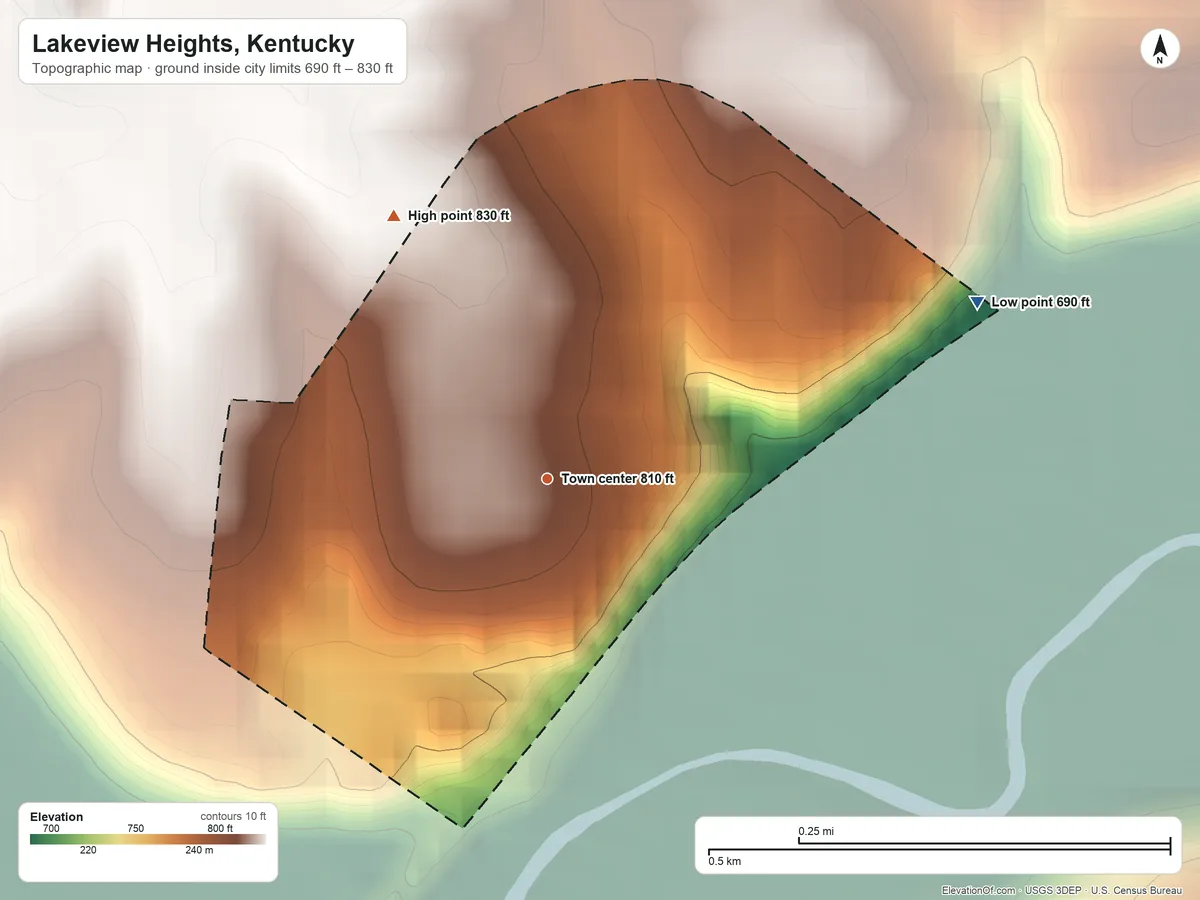 Topographic elevation map of Lakeview Heights, Kentucky, shaded from 690 ft on the east side to 830 ft on the northwest edge, below higher ground just outside