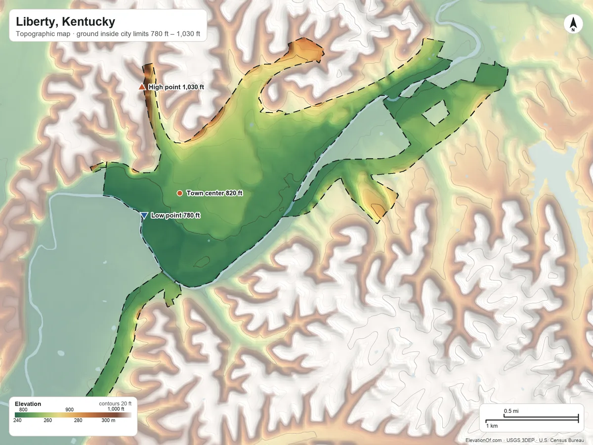 Topographic elevation map of Liberty, Kentucky, shaded from 780 ft near the middle to 1,030 ft on the north side