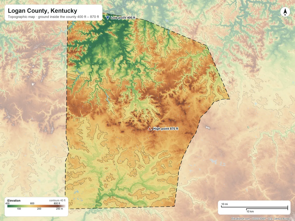 Topographic elevation map of Logan County, Kentucky, shaded from 400 ft on the northwest side to 870 ft near the middle