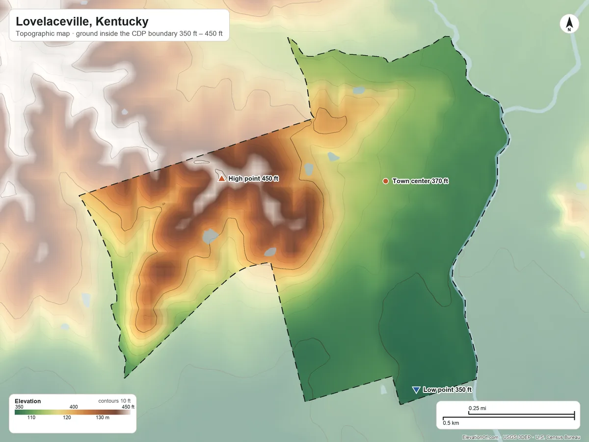 Topographic elevation map of Lovelaceville, Kentucky, shaded from 350 ft on the south side to 450 ft on the west side