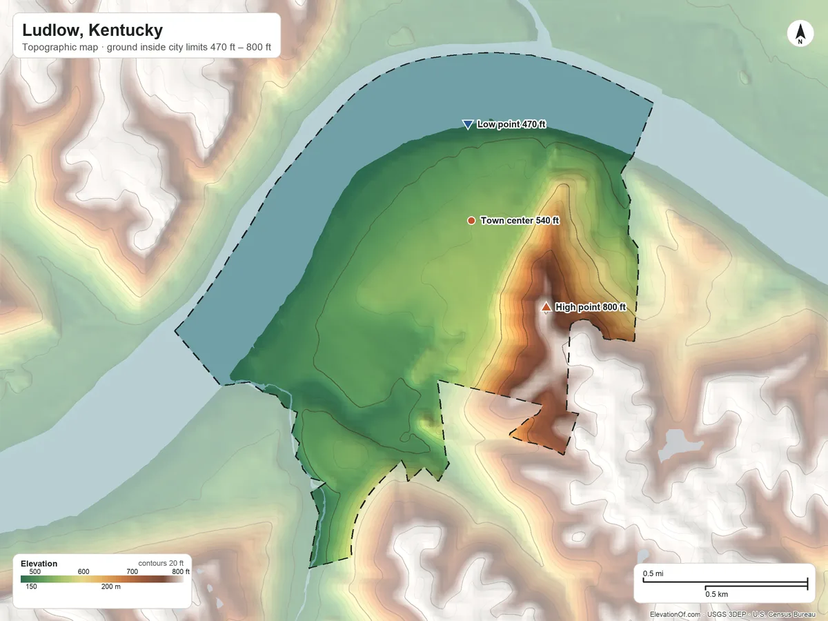 Topographic elevation map of Ludlow, Kentucky, shaded from 470 ft on the north side to 800 ft on the southeast side