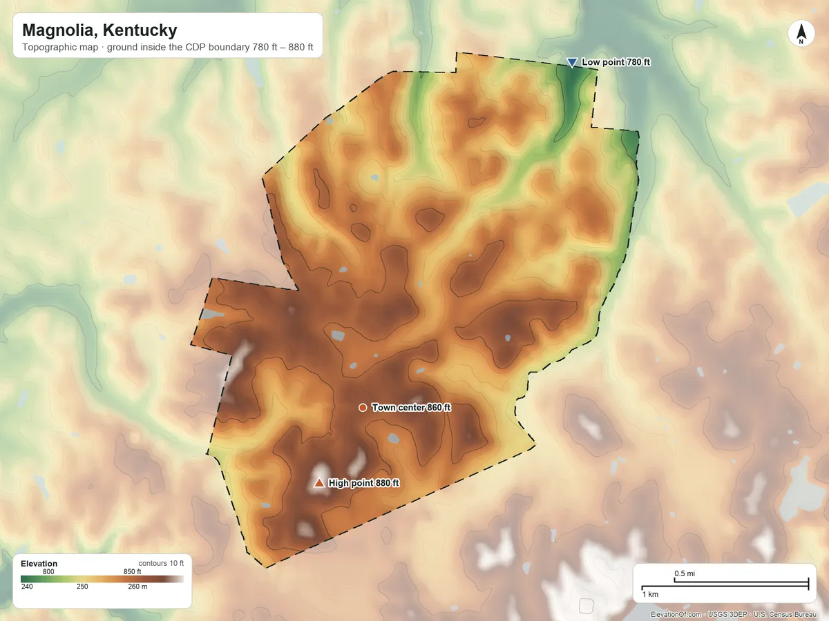 Topographic elevation map of Magnolia, Kentucky, shaded from 780 ft on the northeast side to 880 ft on the southwest side