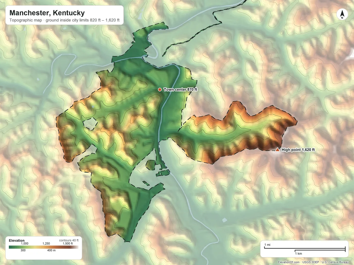 Topographic elevation map of Manchester, Kentucky, shaded from 820 ft on the north side to 1,620 ft on Orchard Knob
