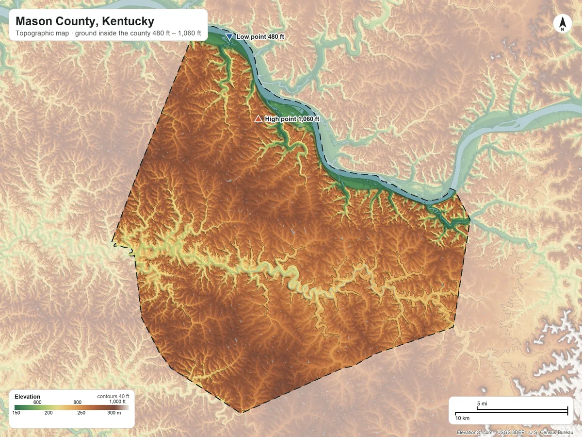 Topographic elevation map of Mason County, Kentucky, shaded from 480 ft on the north side to 1,060 ft on the north side