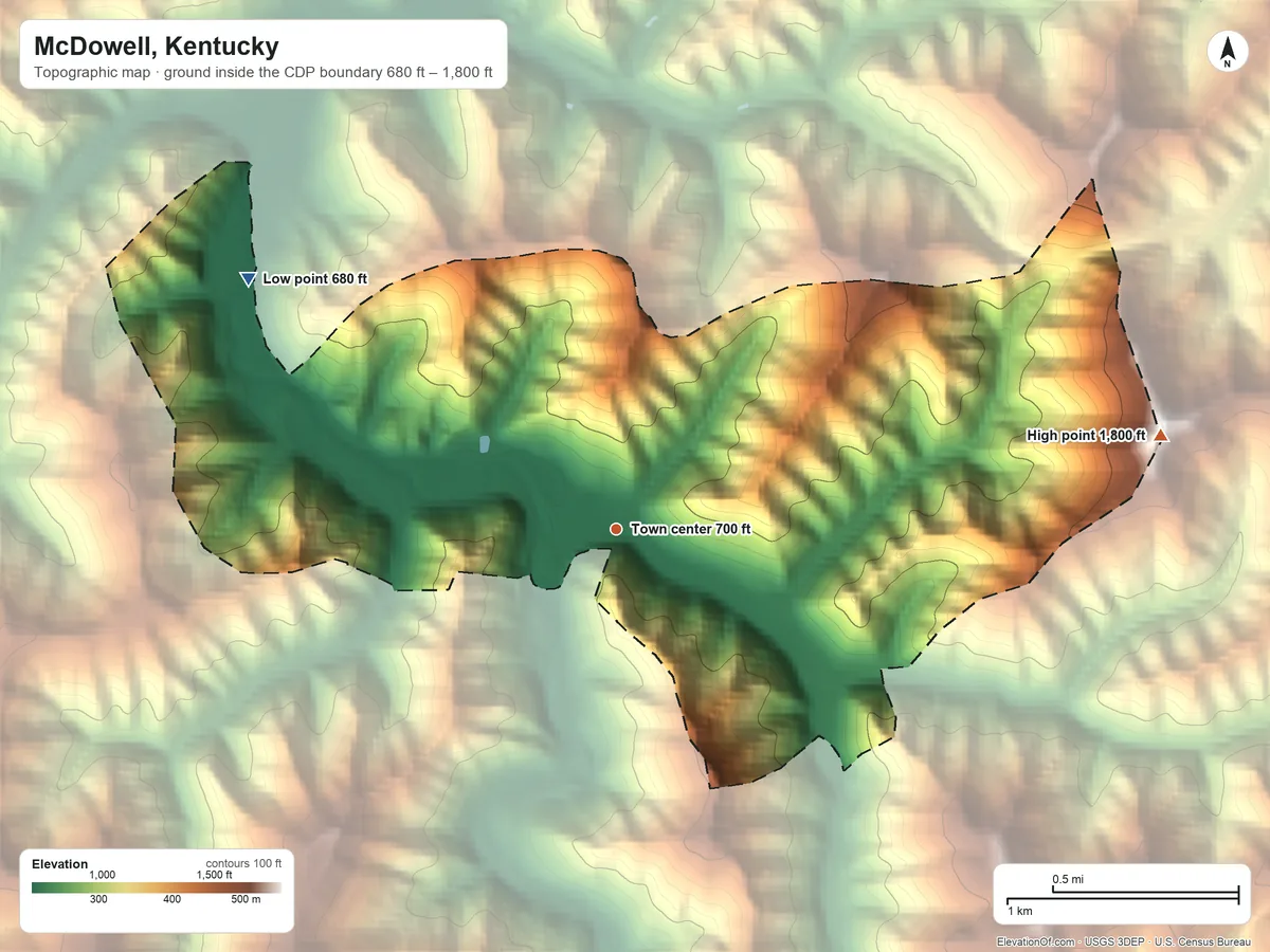 Topographic elevation map of McDowell, Kentucky, shaded from 680 ft on the northwest side to 1,800 ft on the east side