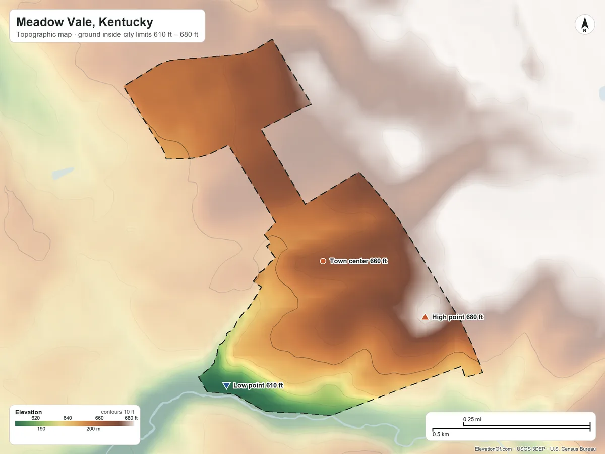 Topographic elevation map of Meadow Vale, Kentucky, shaded from 610 ft on the southwest side to 680 ft on the southeast side