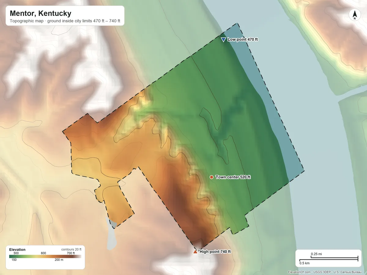Topographic elevation map of Mentor, Kentucky, shaded from 470 ft on the north side to 740 ft on the south side