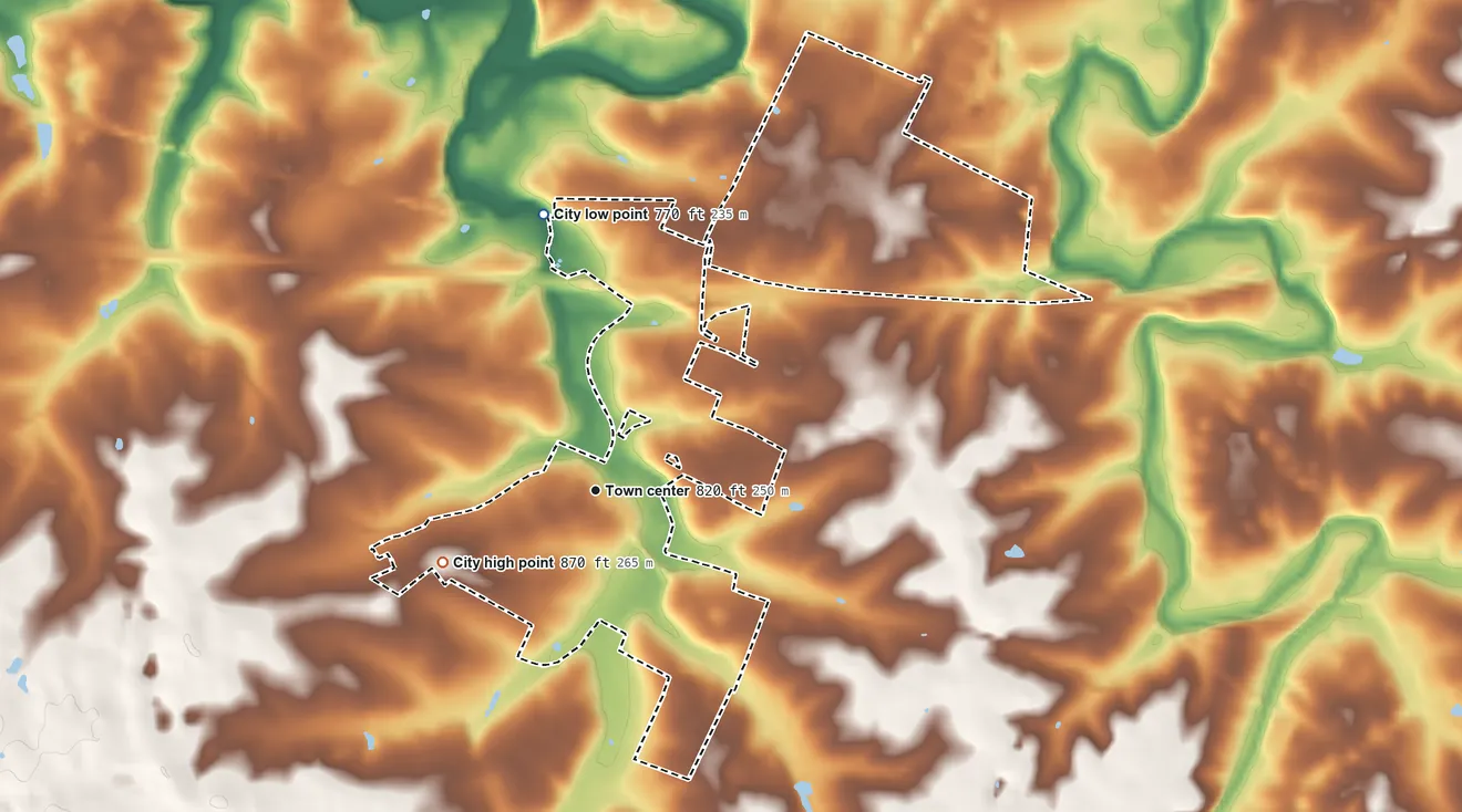 Topographic elevation map of Midway, Kentucky, shaded from 770 ft on the north side to 870 ft on the southwest side