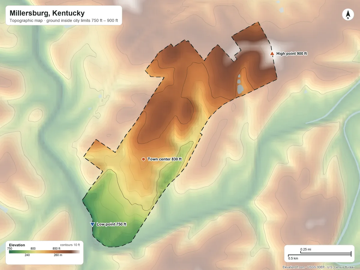 Topographic elevation map of Millersburg, Kentucky, shaded from 750 ft on the southwest side to 900 ft on the northeast side