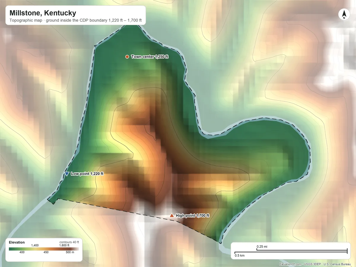 Topographic elevation map of Millstone, Kentucky, shaded from 1,220 ft on the southwest side to 1,700 ft on the south side