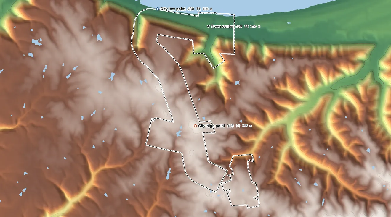 Topographic elevation map of Milton, Kentucky, shaded from 430 ft on the west side to 910 ft on the south side