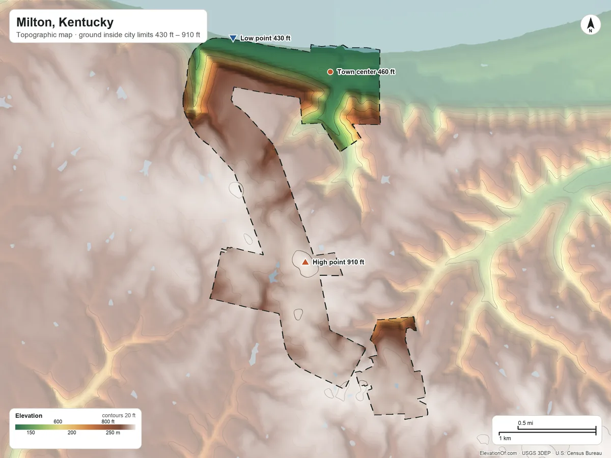 Topographic elevation map of Milton, Kentucky, shaded from 430 ft on the west side to 910 ft on the south side