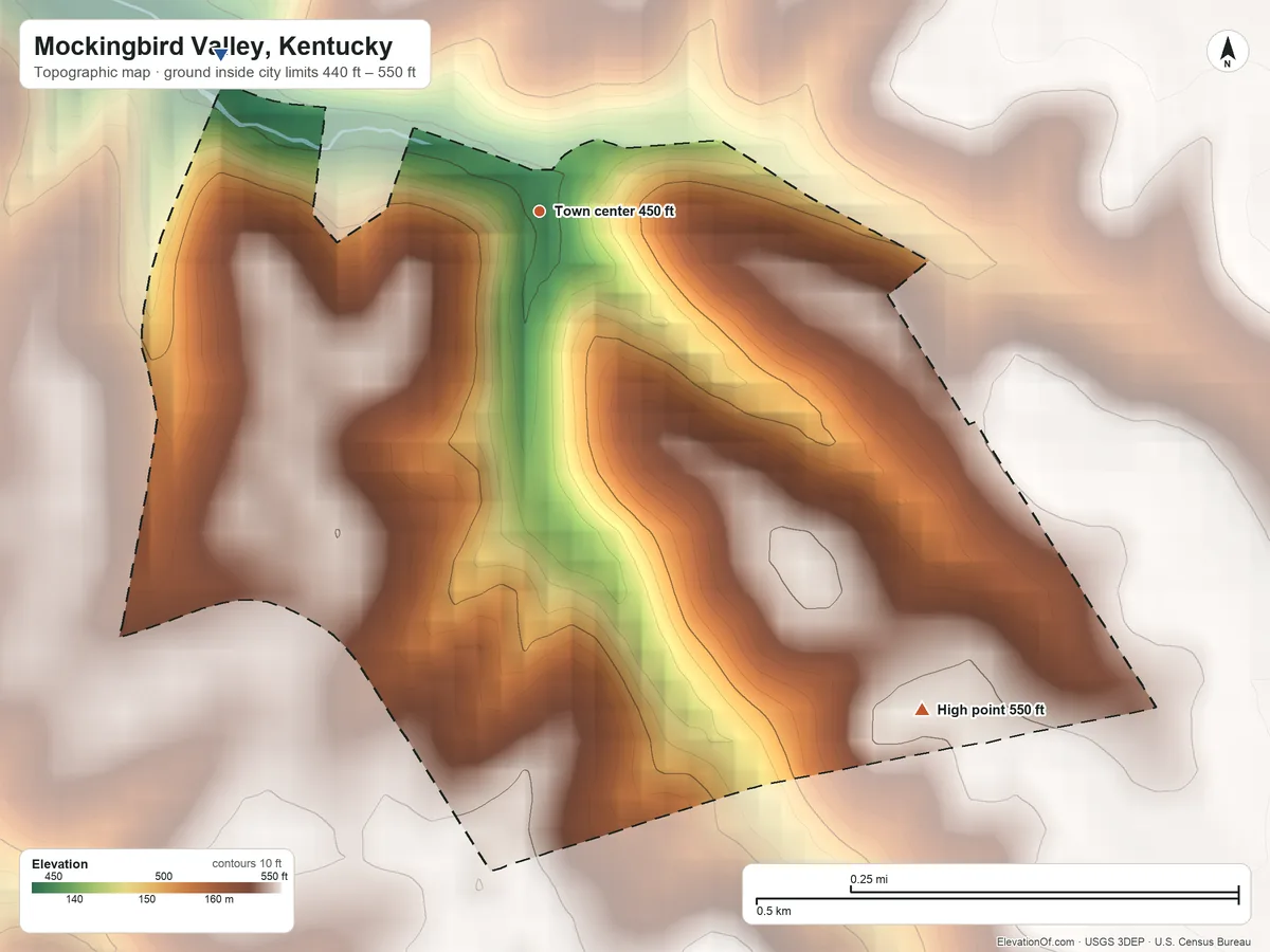 Topographic elevation map of Mockingbird Valley, Kentucky, shaded from 440 ft on the northwest side to 550 ft on the southeast side