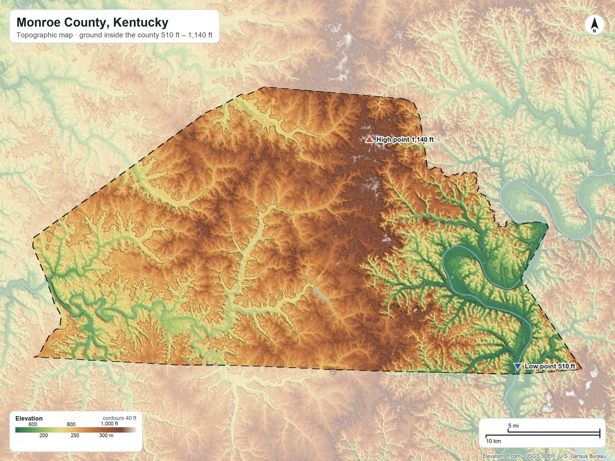 Topographic elevation map of Monroe County, Kentucky, shaded from 510 ft on the southeast side to 1,140 ft on the northeast side