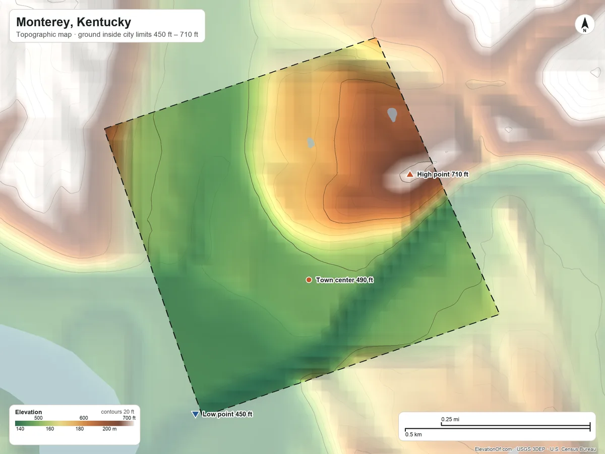 Topographic elevation map of Monterey, Kentucky, shaded from 450 ft on the southwest side to 710 ft on the northeast edge, below higher ground just outside