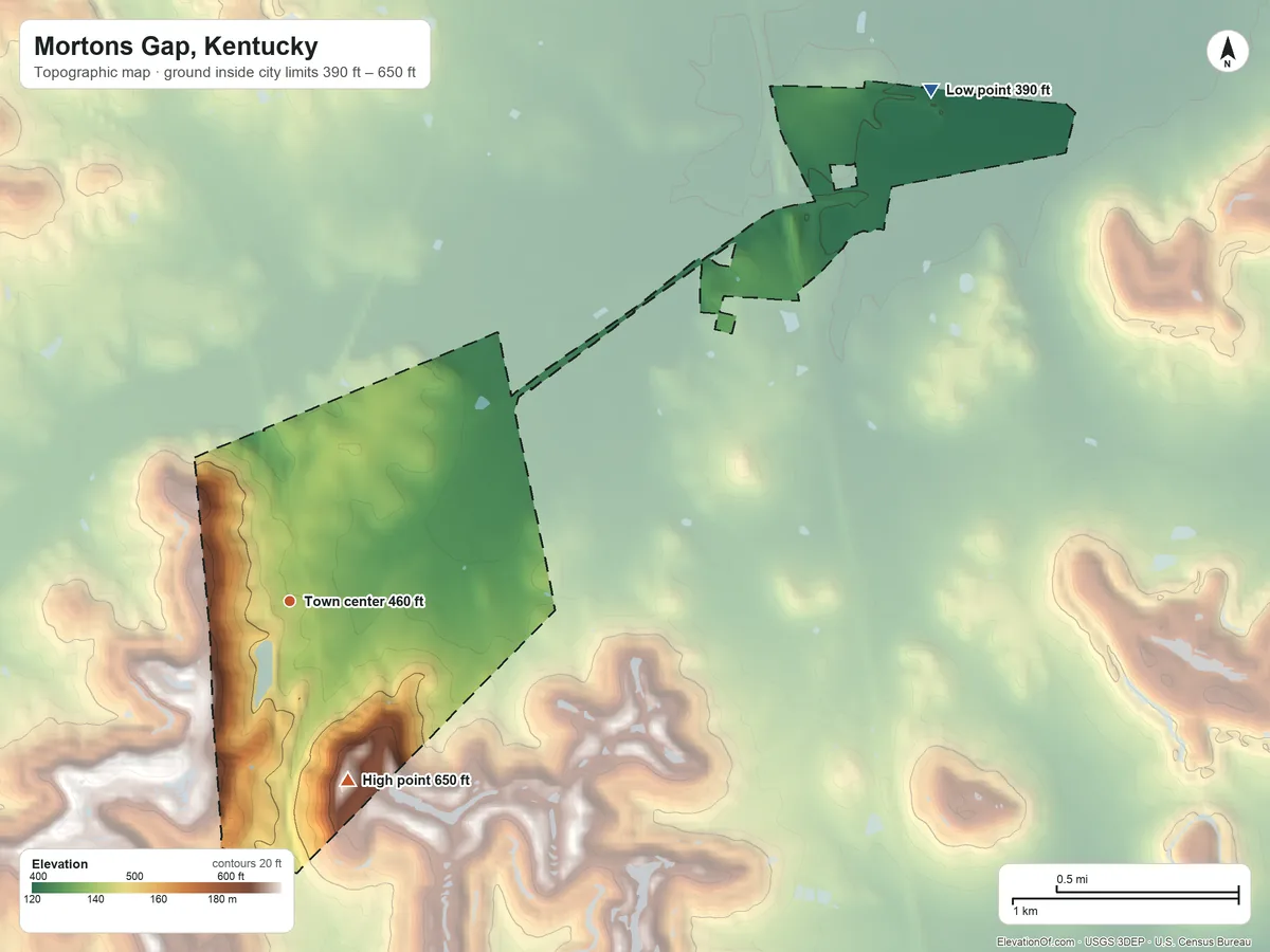 Topographic elevation map of Mortons Gap, Kentucky, shaded from 390 ft on the northeast side to 650 ft on the south side