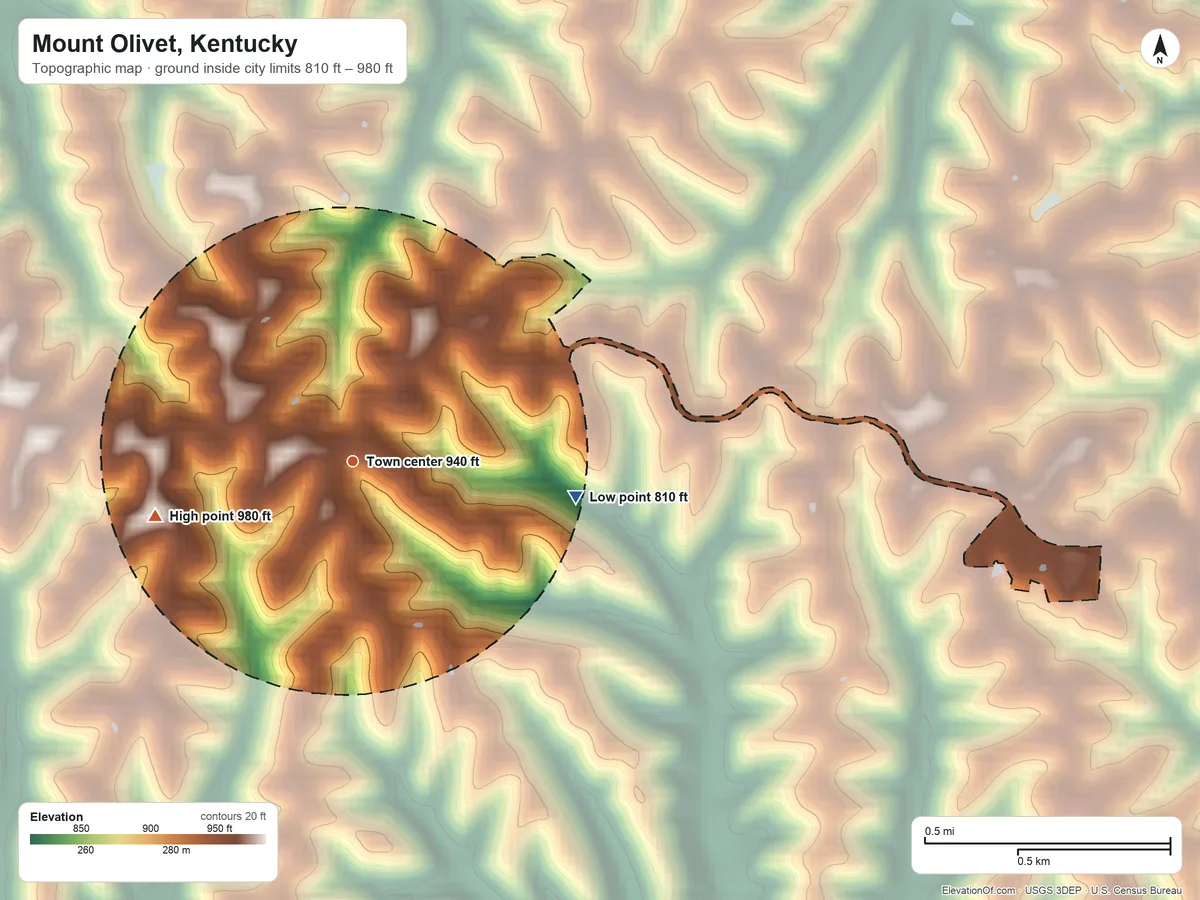 Topographic elevation map of Mount Olivet, Kentucky, shaded from 810 ft on the east side to 980 ft on the west side