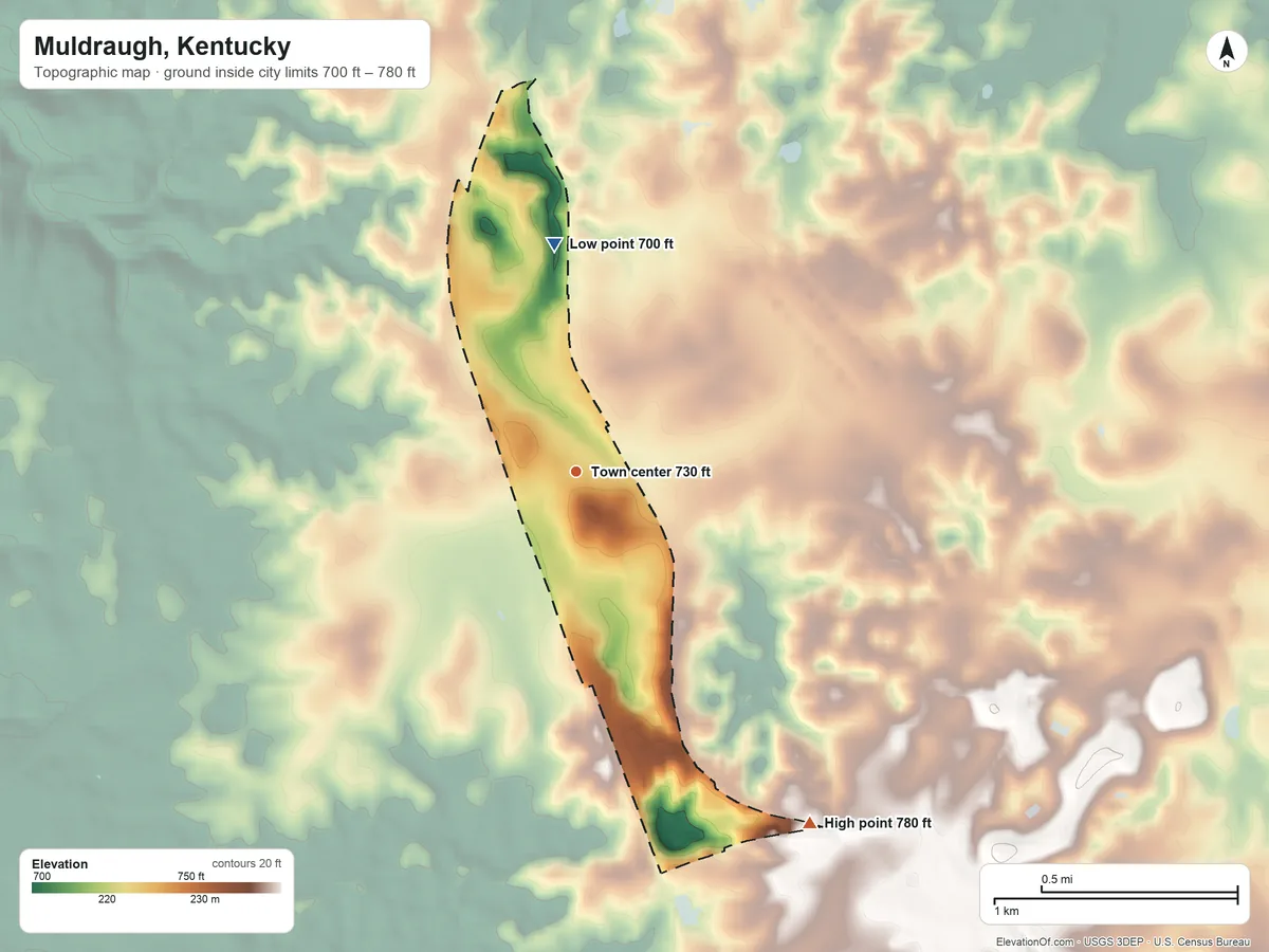 Topographic elevation map of Muldraugh, Kentucky, shaded from 700 ft on the north side to 780 ft on the southeast side