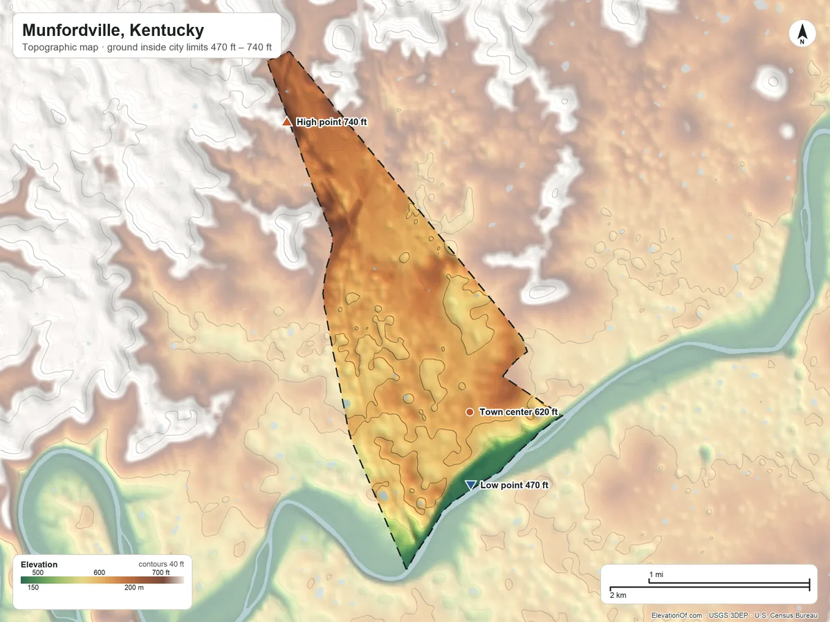 Topographic elevation map of Munfordville, Kentucky, shaded from 470 ft on the south side to 740 ft on the northwest side