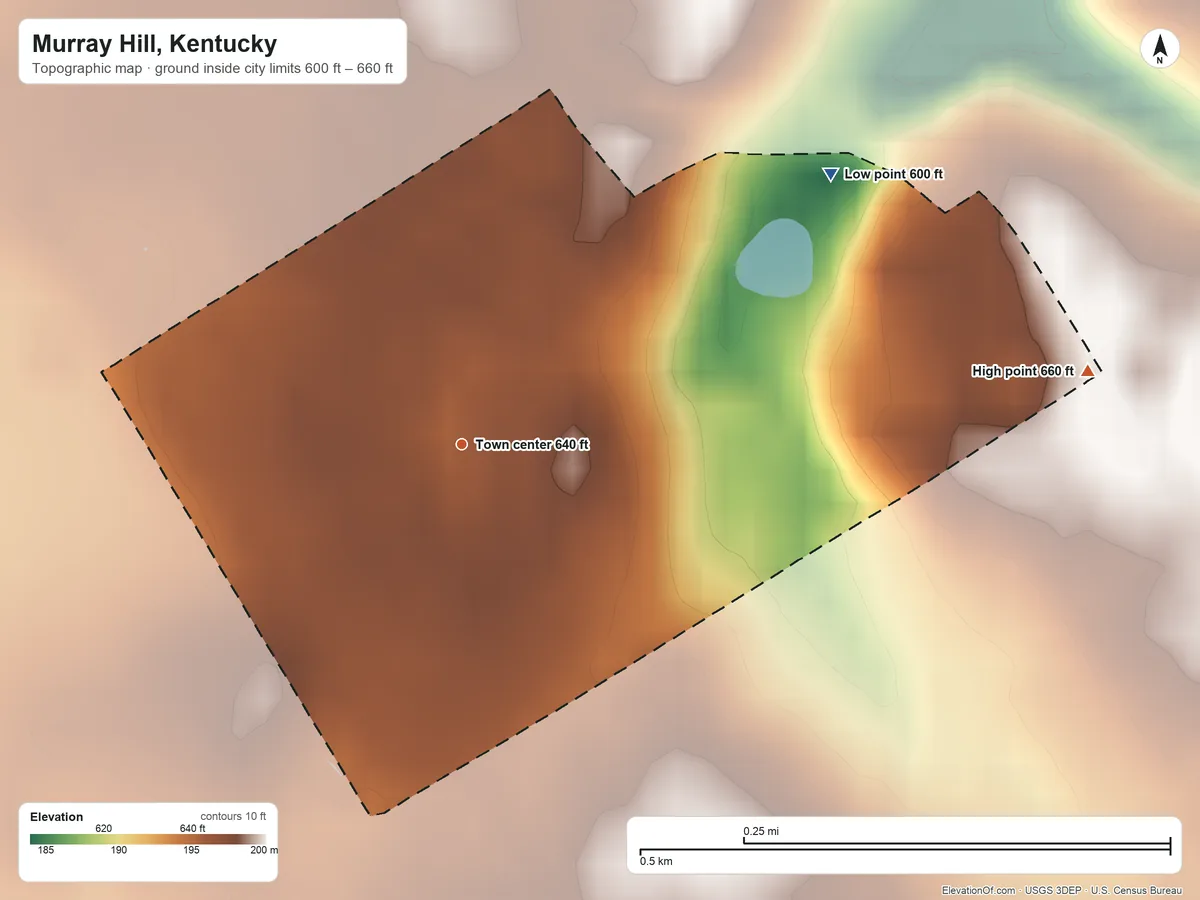 Topographic elevation map of Murray Hill, Kentucky, shaded from 600 ft on the northeast side to 660 ft on the east side