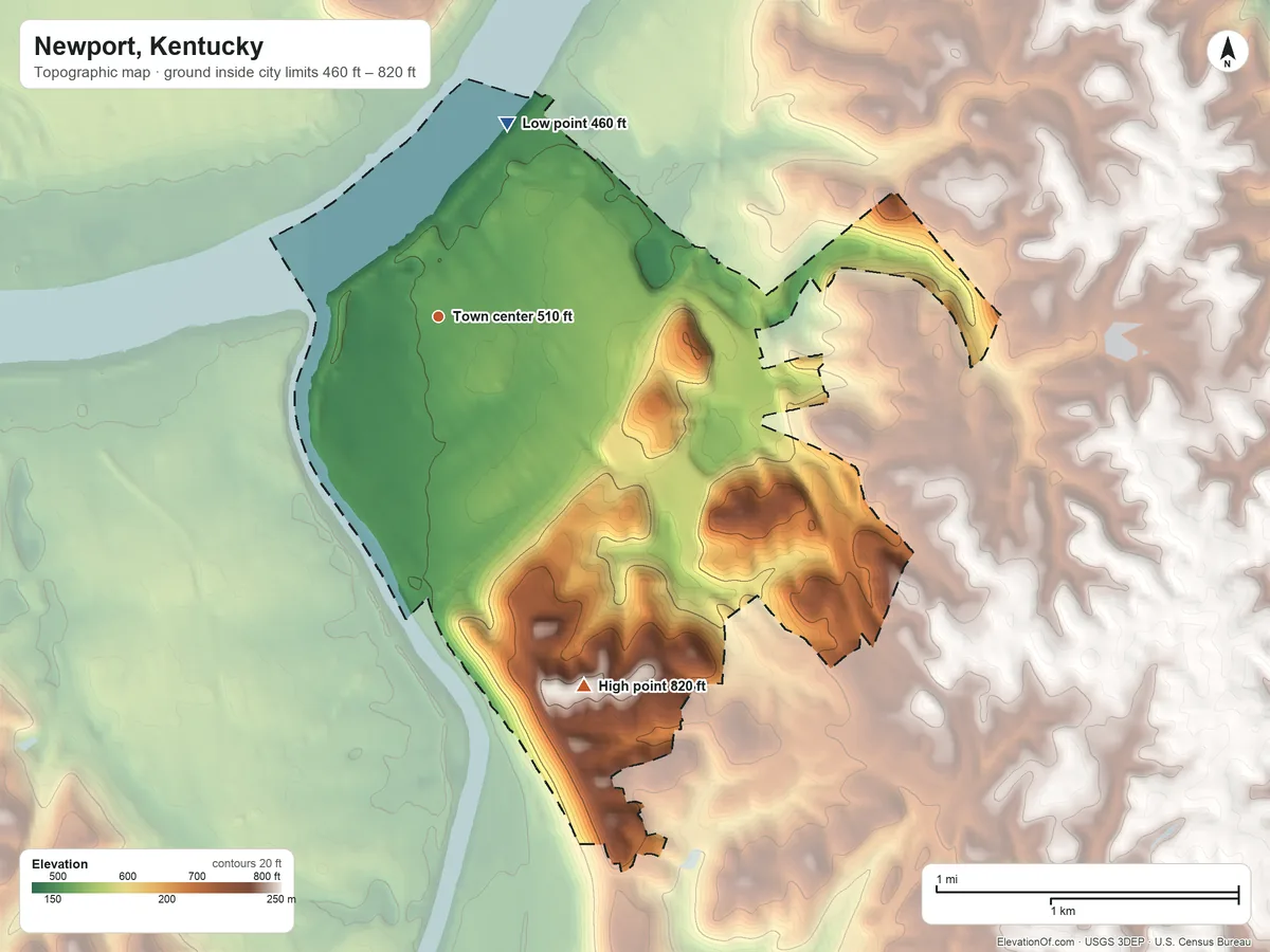Topographic elevation map of Newport, Kentucky, shaded from 460 ft on the north side to 820 ft on the south side