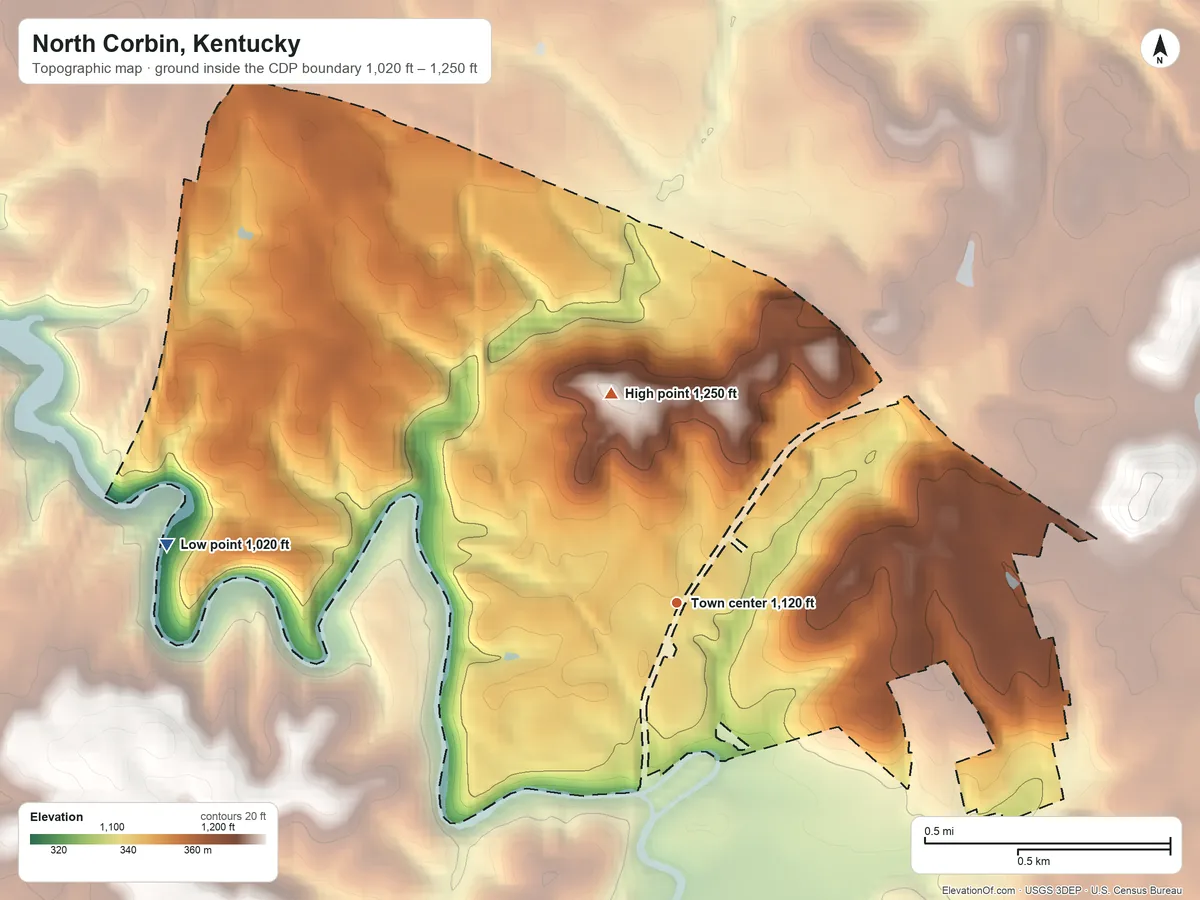 Topographic elevation map of North Corbin, Kentucky, shaded from 1,020 ft on the west side to 1,250 ft on the north side