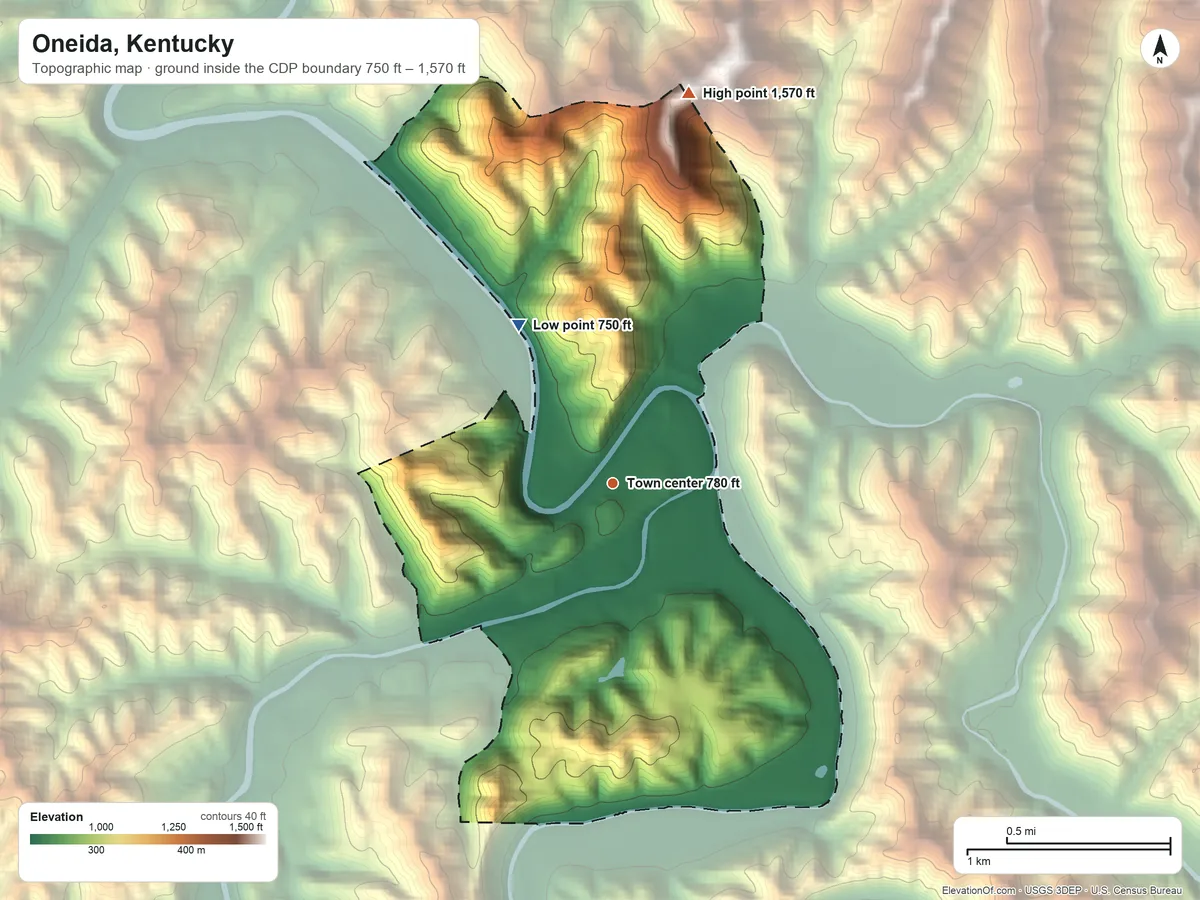 Topographic elevation map of Oneida, Kentucky, shaded from 750 ft on the northwest side to 1,570 ft on the north side
