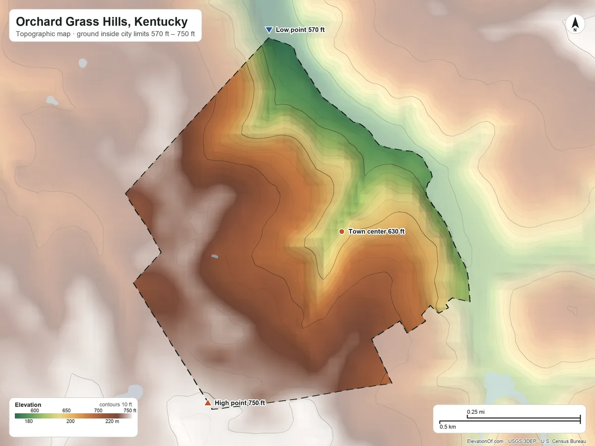Topographic elevation map of Orchard Grass Hills, Kentucky, shaded from 570 ft on the north side to 750 ft on the southwest side