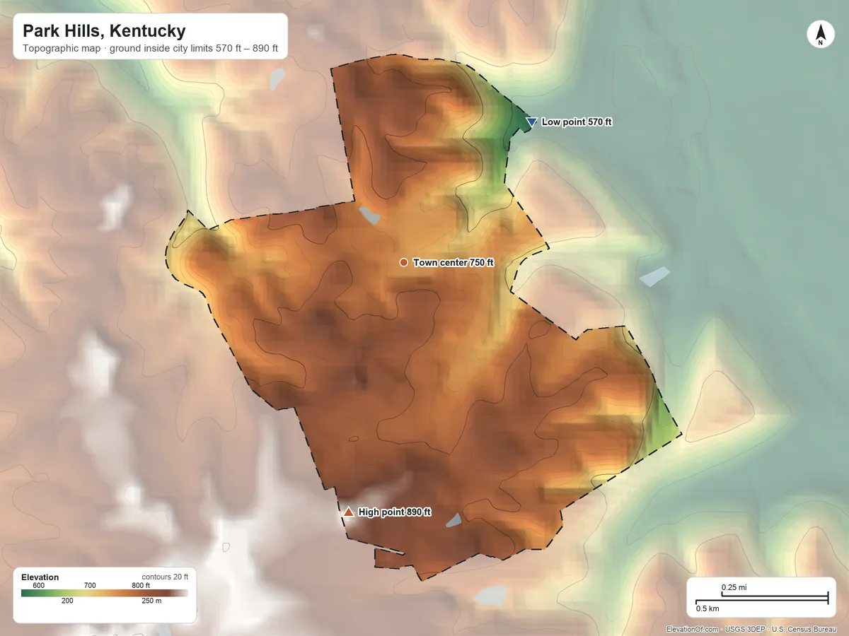 Topographic elevation map of Park Hills, Kentucky, shaded from 570 ft on the northeast side to 890 ft on the south side