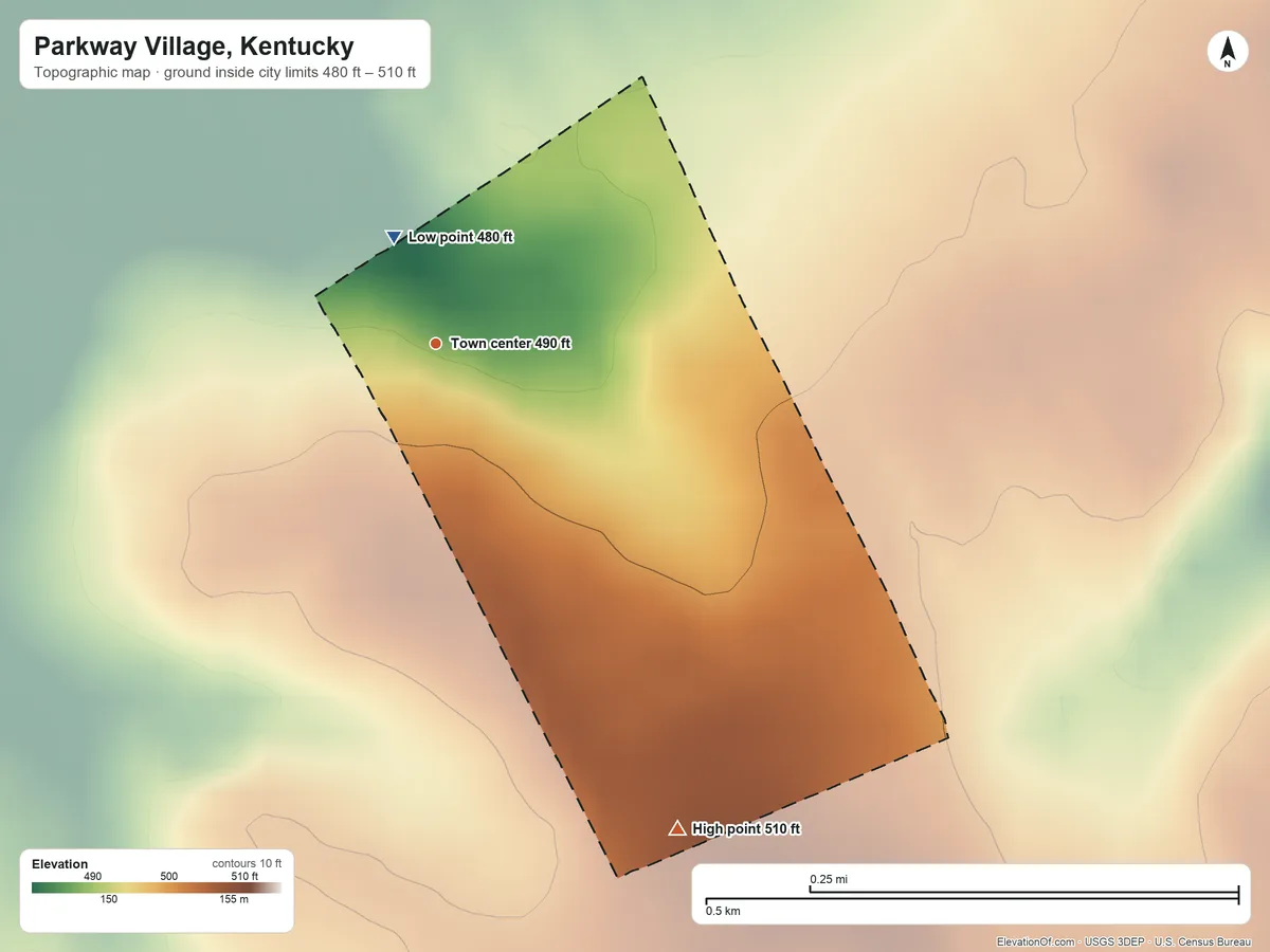 Topographic elevation map of Parkway Village, Kentucky, shaded from 480 ft on the north side to 510 ft on the southeast side