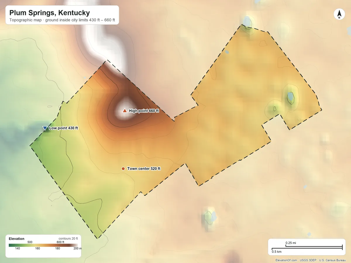 Topographic elevation map of Plum Springs, Kentucky, shaded from 430 ft on the northwest side to 660 ft on the north side