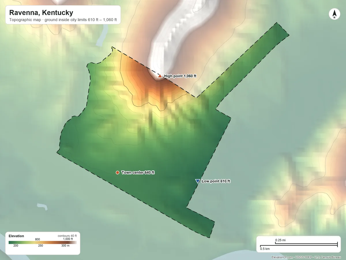 Topographic elevation map of Ravenna, Kentucky, shaded from 610 ft on the east side to 1,060 ft on the northeast side