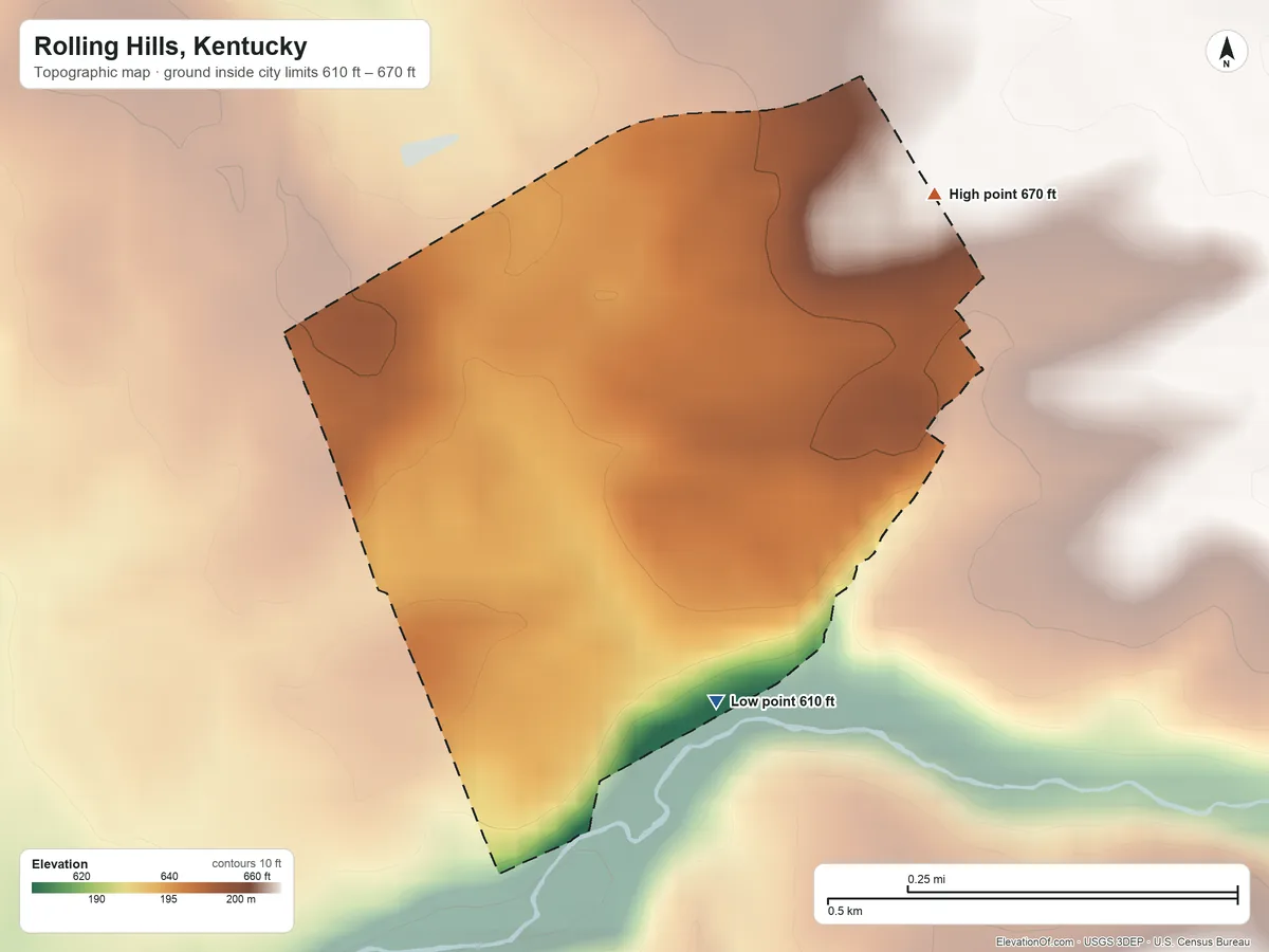 Topographic elevation map of Rolling Hills, Kentucky, shaded from 610 ft on the south side to 670 ft on the northeast side
